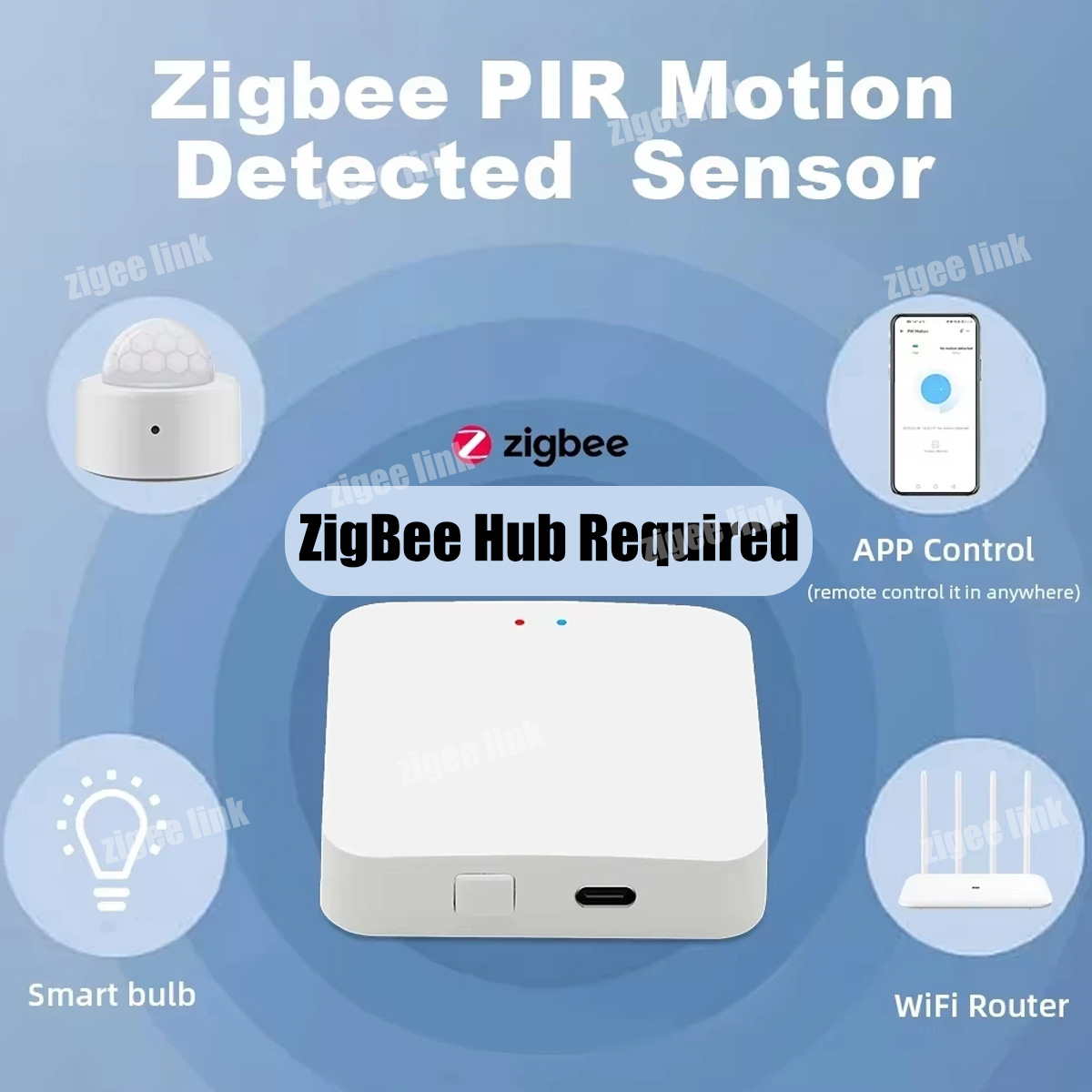 Sensore di Movimento PIR Zigbe - Home Improvement Hardware recensione e prezzo