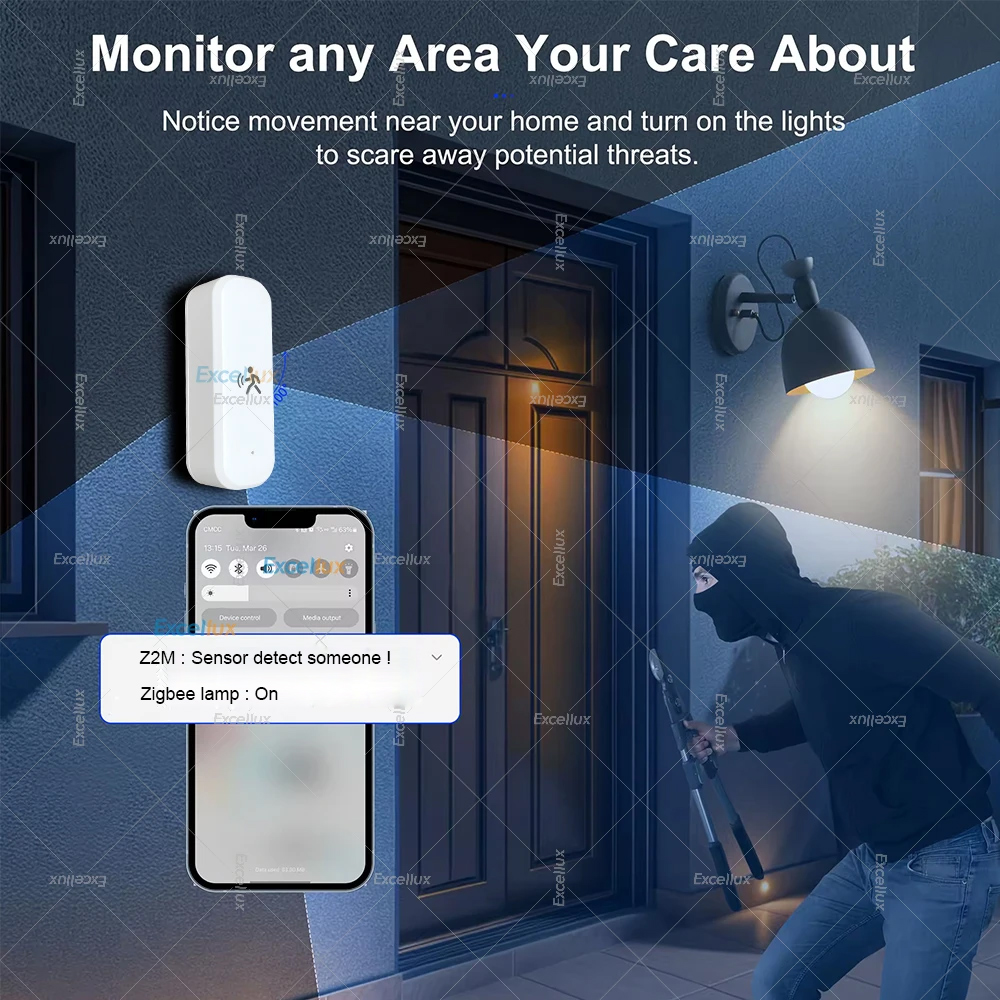 Smart ZigBee Sensore di movime - Home Improvement Hardware recensione e prezzo