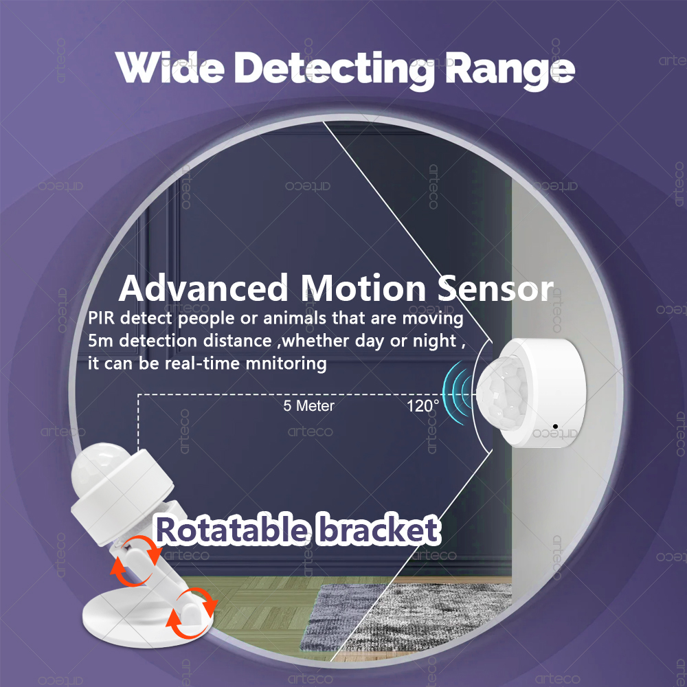 Sensore di Movimento PIR Mini  - Home Improvement Hardware recensione e prezzo