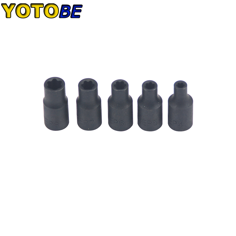 Set di strumenti per la rimozi - Electrical Outlet Cover recensione e prezzo